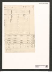 Diatomeae indet. Zeichnungen Sammlung Grunow (NHMW-BOT-W0374235)